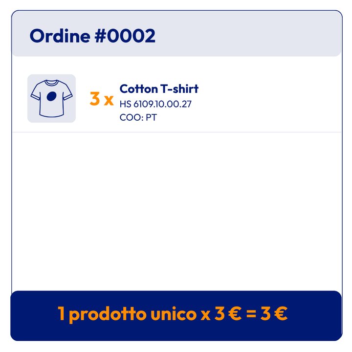 un esempio di ordine con 1 codice HS