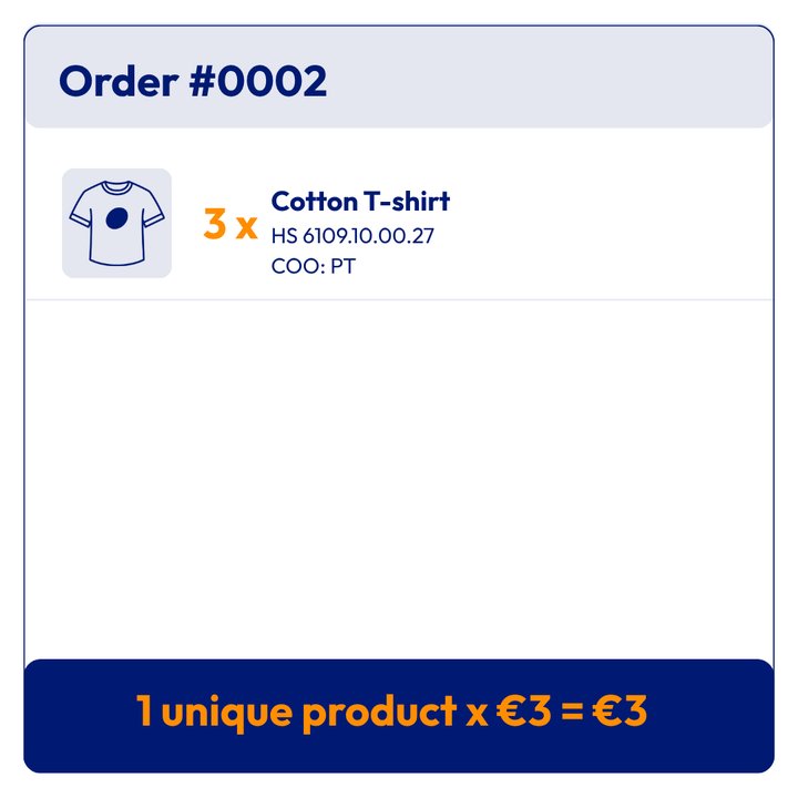 an example of an order with 1 HS code