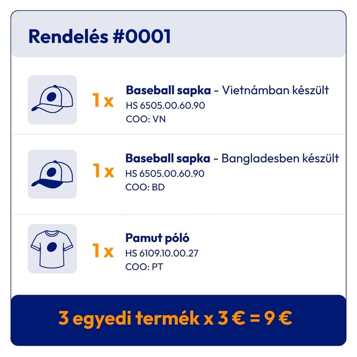 példa a több, különböző HS-kóddal rendelkező tételt tartalmazó megrendelésre