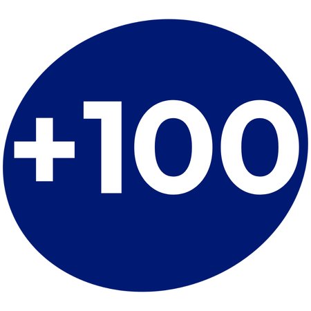 Net Promoter Score (NPS): +51