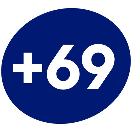 Net Promoter Score (NPS): +69