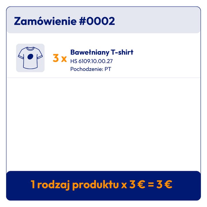 Przykład zamówienia z jednym kodem HS.