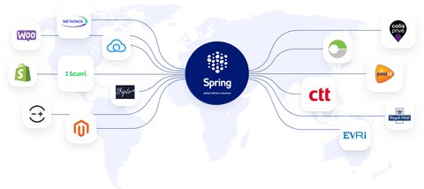 World map with some Spring GDS UK integrations available to connect with.