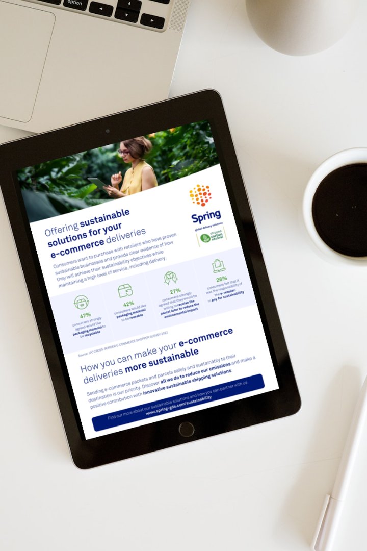Spring-Sustainability-Whitepaper-preview