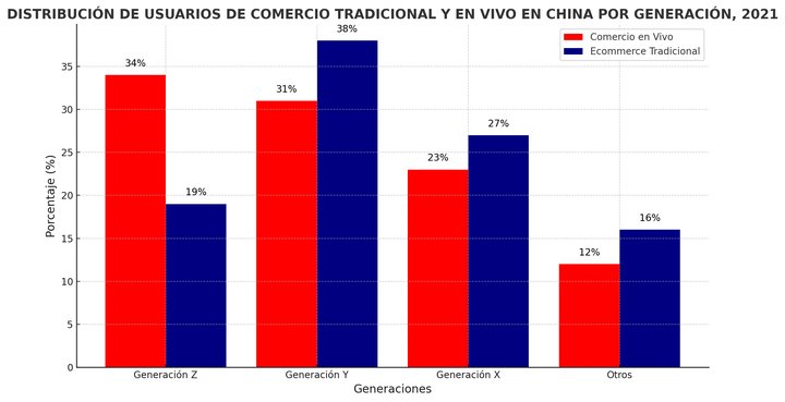 china (1) - cópia