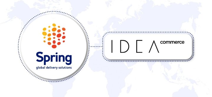Ilustracja przedstawiająca konfigurację wtyczki Spring GDS i IDEA Commerce.
