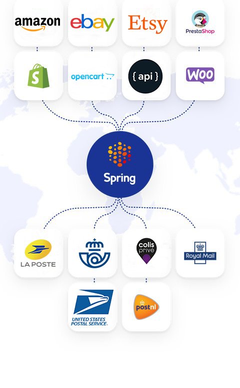 service-map-mobile-updated